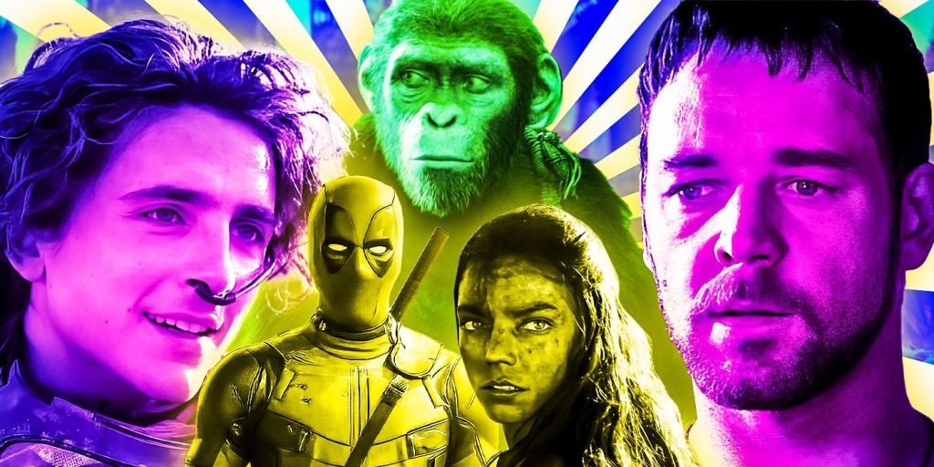 Action movies: 25 Most Anticipated Movies Of 2024